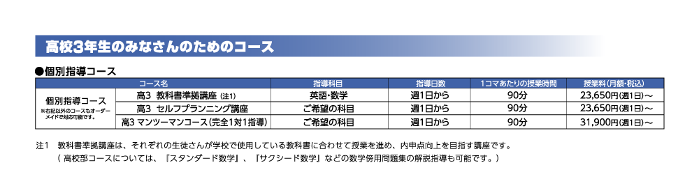 費用のご案内 城北スクール 進学塾 学習塾 中学受験 高校受験 公立 都立中高一貫校受検 費用のご案内 城北スクール 進学塾 学習塾 中学受験 高校受験 公立 都立中高一貫校受検