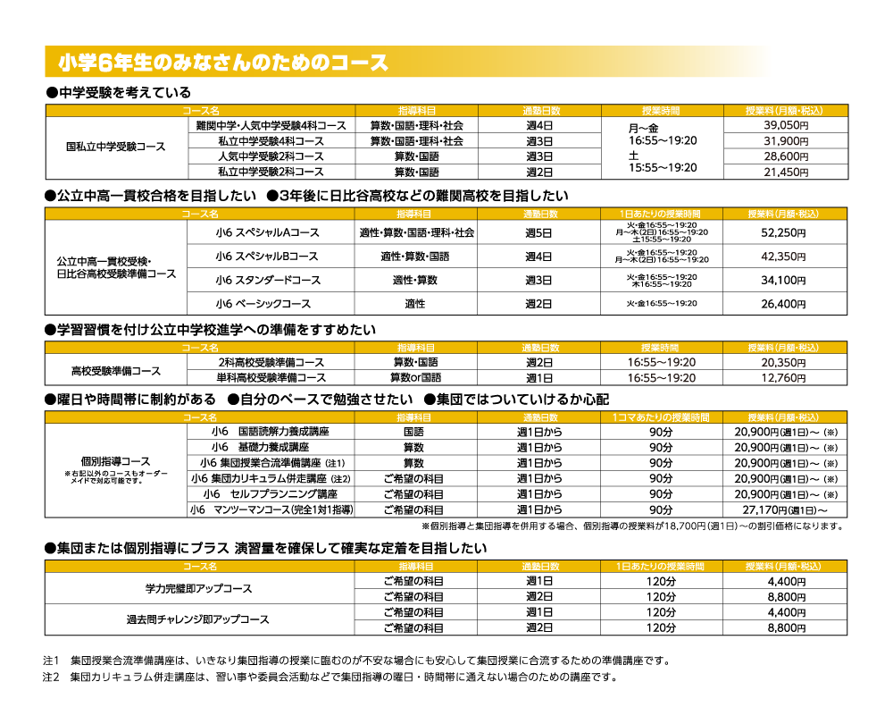 費用のご案内 城北スクール 進学塾 学習塾 中学受験 高校受験 公立 都立中高一貫校受検 費用のご案内 城北スクール 進学塾 学習塾 中学受験 高校受験 公立 都立中高一貫校受検